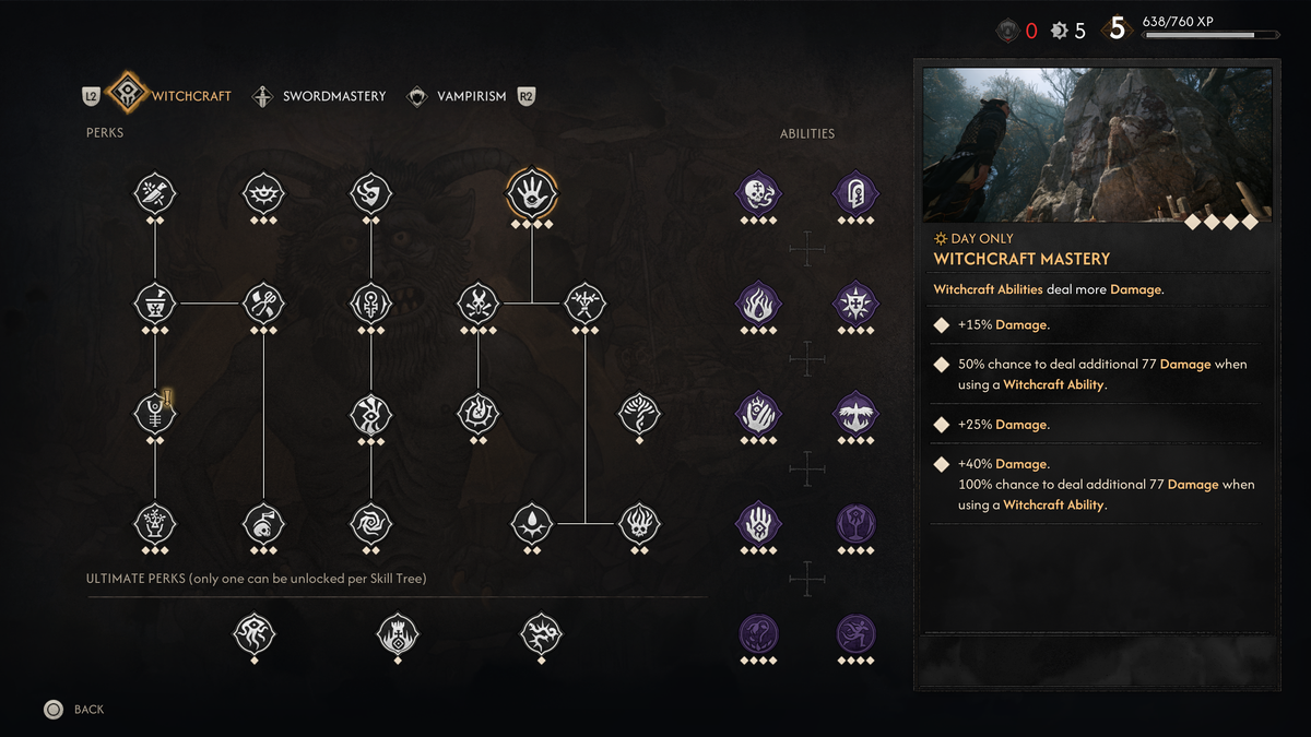 THE BLOOD OF DAWNWALKER:  "NG+ LIKE" FULLY LOADED STARTER SAVE (PS5)